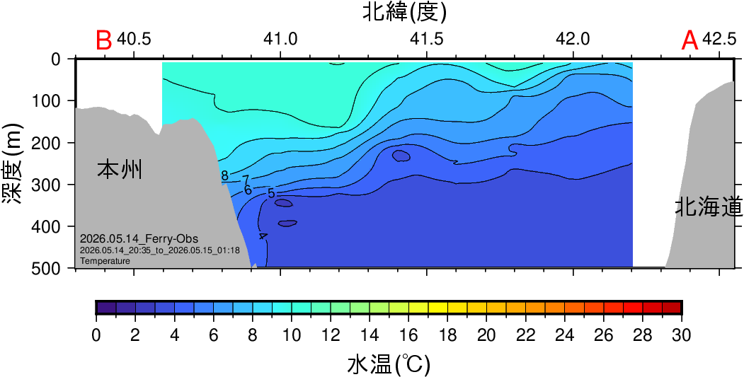 2026年5月